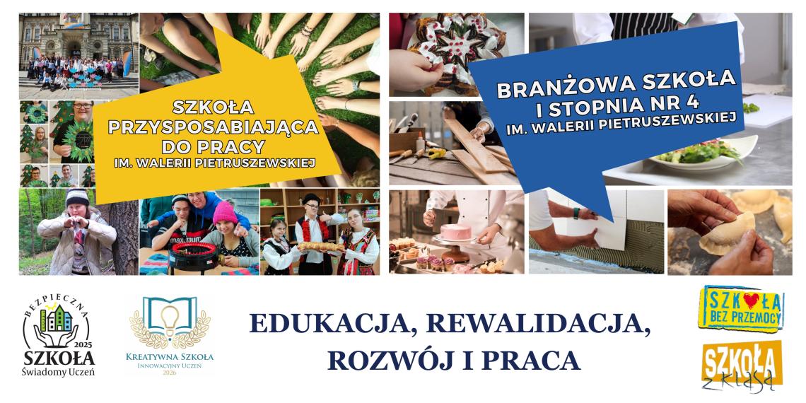 Nazwa Szkół z im.W.Pietruszewskiej